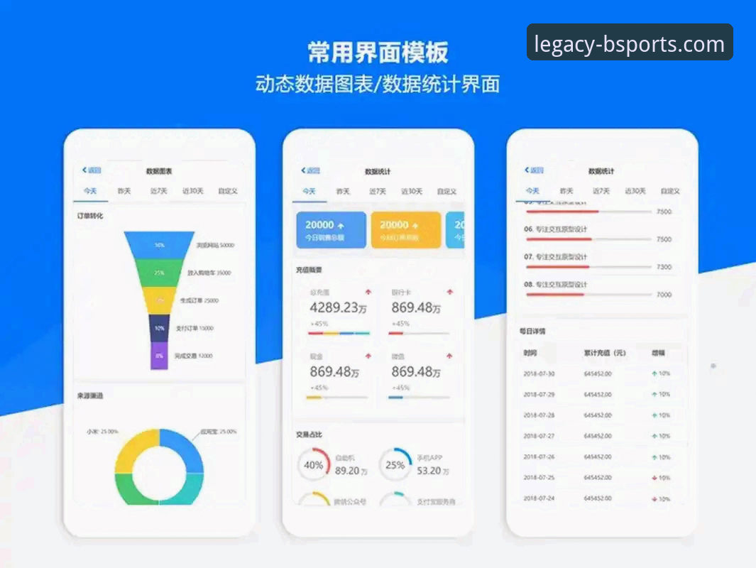 b体育移动端优化最新动态：旧版本下载专区全面升级，苹果用户体验再提升