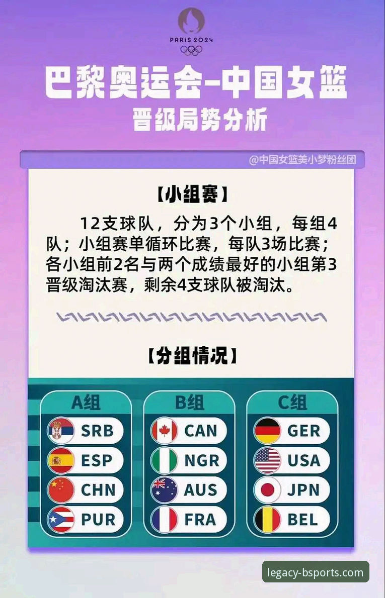 如何通过b体育官网苹果版，深度复盘中国女篮的资格赛关键战？