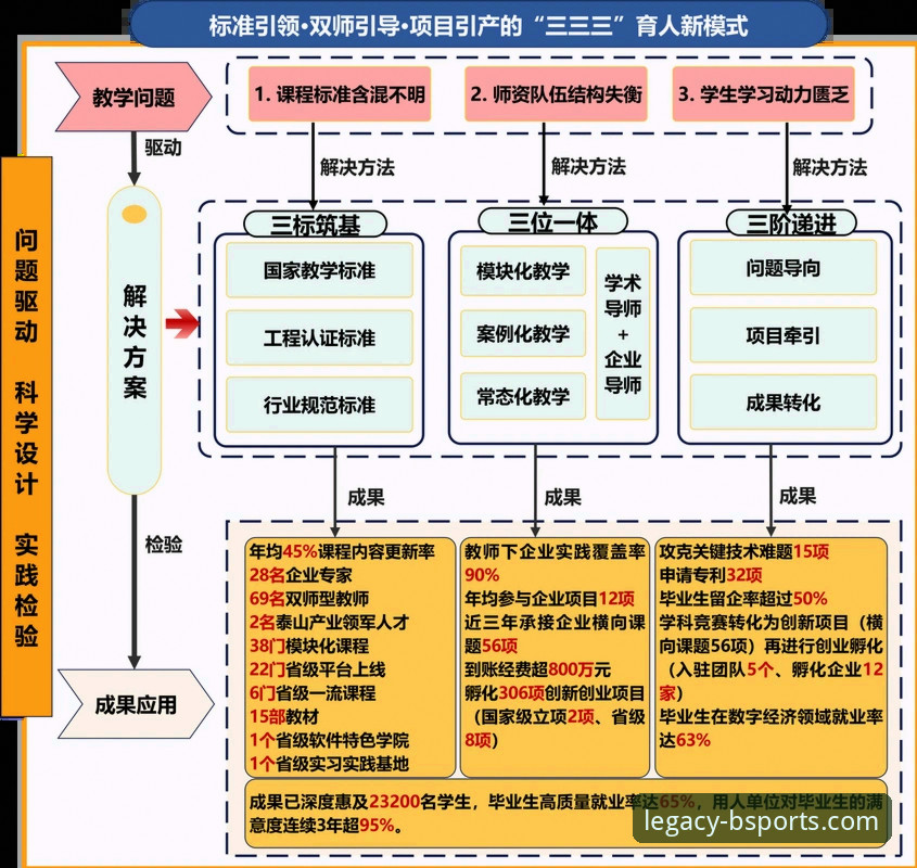 b体育官网下载全面解析：从旧版本到最新版的体验深度分析